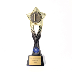 Atlas Series 265mm - 1st Place