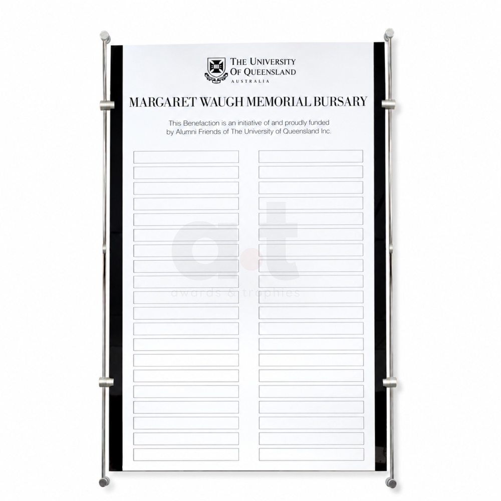 Innovation Plus Honour Board 900x650mm