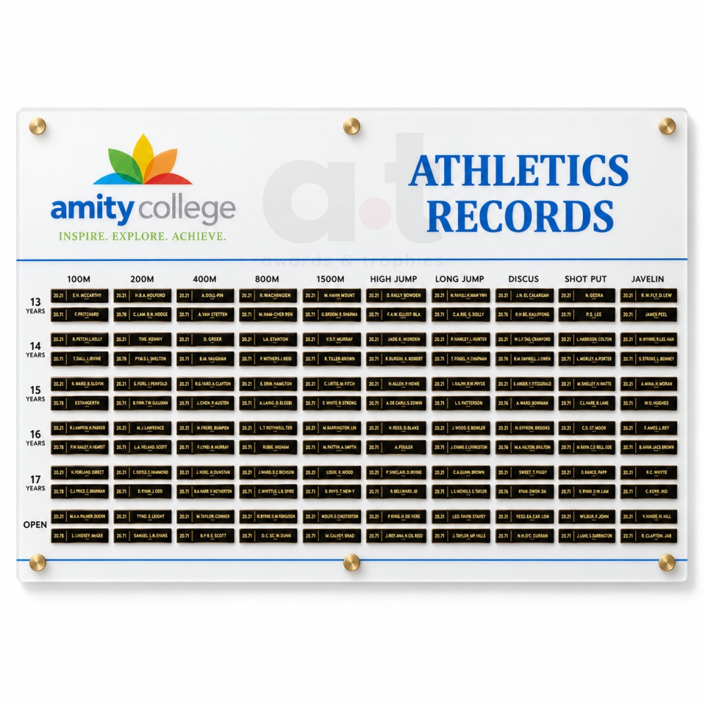 Versatility Magnetic Acrylic Honour Board 1200x800mm