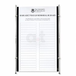 Innovation Plus Honour Board 900x650mm